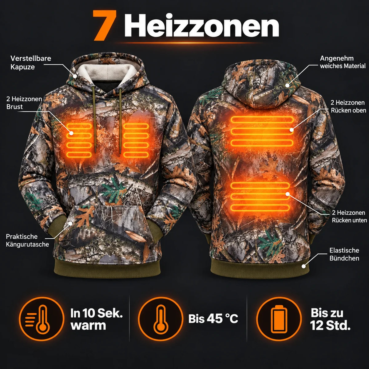 Heated forest camo hoodie PyreFit Zippo: 7 heating zones across the chest and back