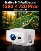 Mini projector – native HD resolution