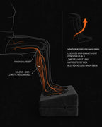 Repose-pieds ergonomique de bureau – 3 hauteurs pour la posture et le confort assis – image du produit 12