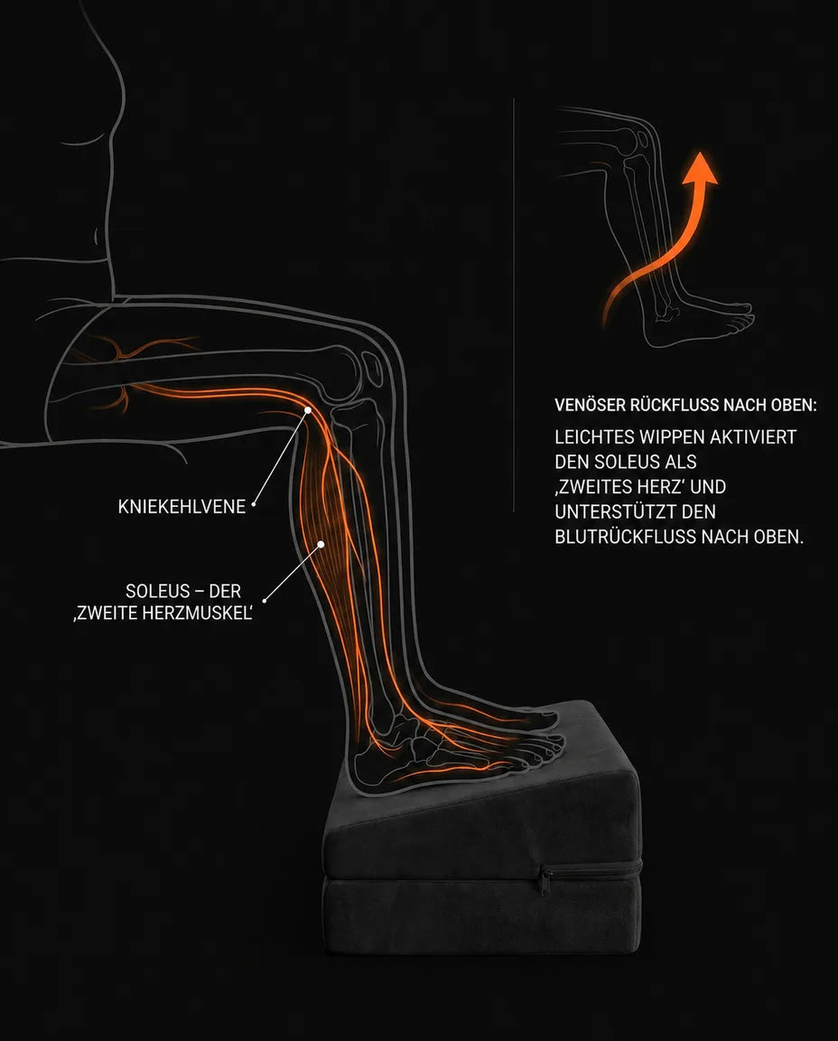 Repose-pieds ergonomique de bureau – 3 hauteurs pour la posture et le confort assis – image du produit 12