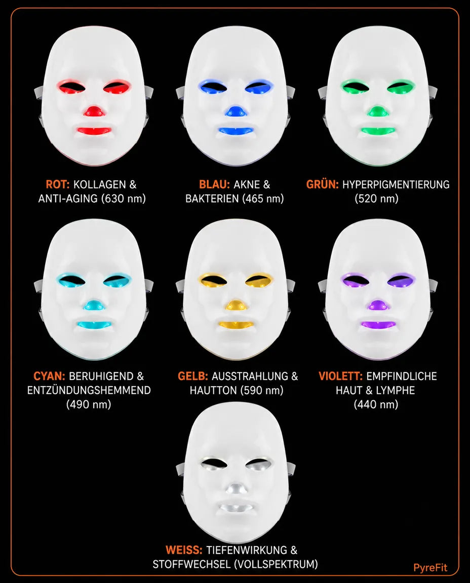 LED face mask for home use – multiple light modes for a calm evening skin care routine – product image 8