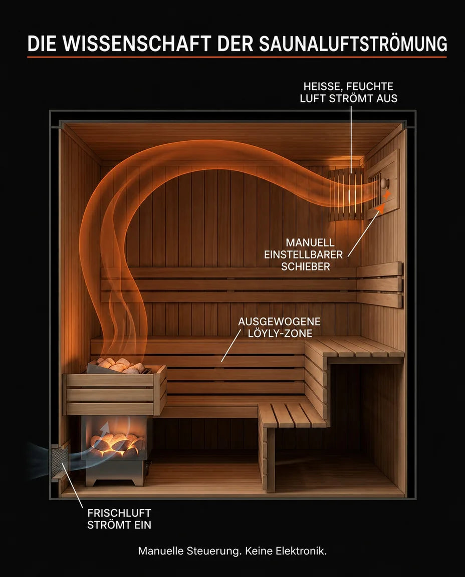Wooden Sauna Air Vent – Adjustable Ventilation with Slider – product image 12