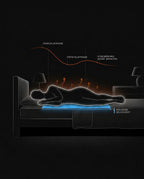 Cooling gel mat for the bed – stays cool with no power and no setup – product image 11