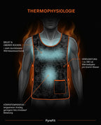 Veste rafraîchissante sans manches activée à l'eau – refroidissement par évaporation pendant des heures, pour les journées chaudes – image du produit 11