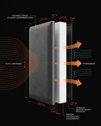 Upholstered Wall Panels, Set of 8 – Peel-and-Stick Headboard Look, No Installation – product image 15