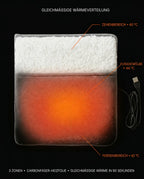 USB foot warmer with sherpa lining, diagram of the warming area