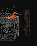 Frottoir extra-long pour le dos – sangle de lavage texturée à deux poignées – image du produit 12