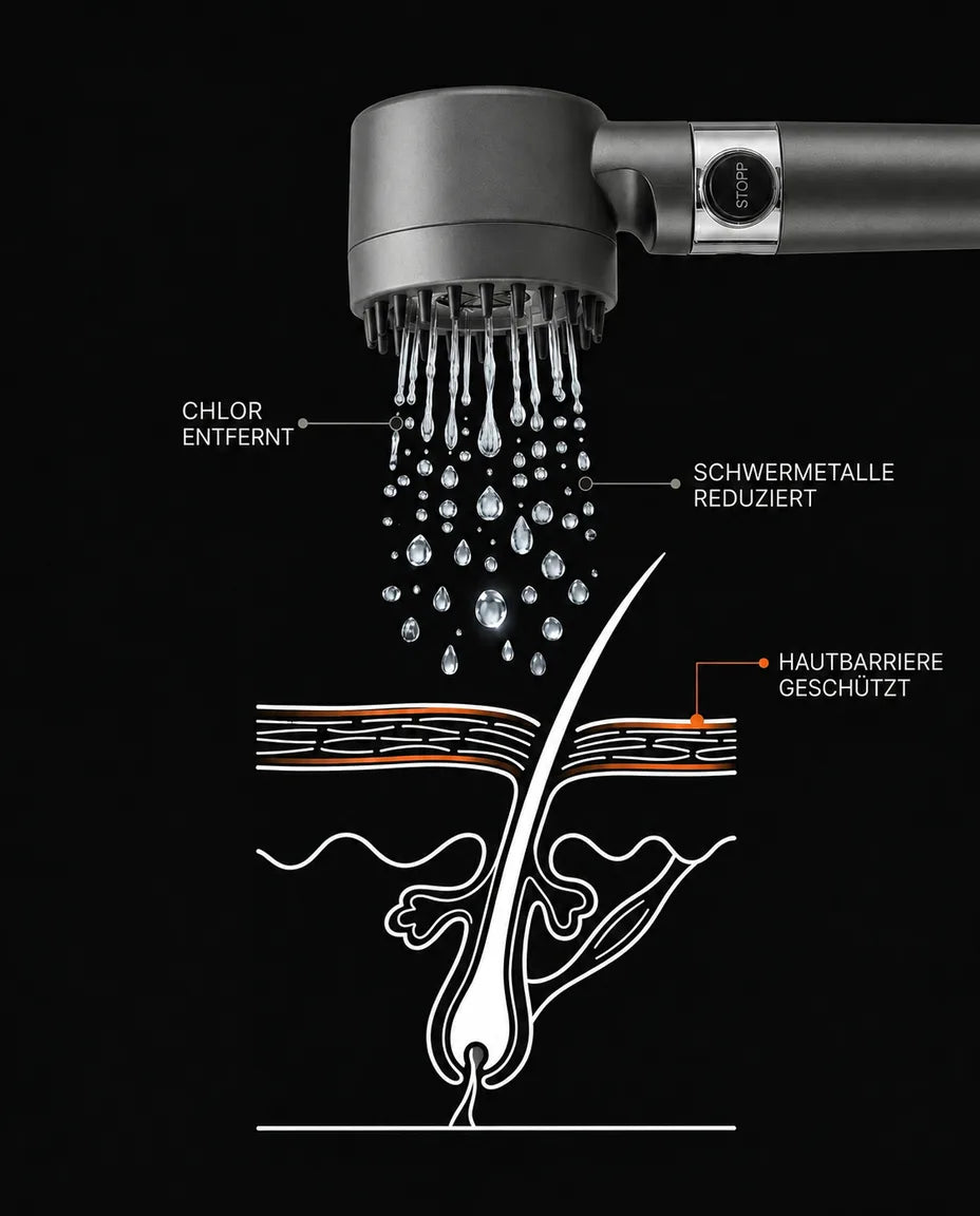 Filtered shower head for hard water – high pressure and tool-free installation – product image 11