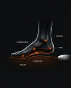 Foot spa for home – a warm foot bath to unwind in the evening – product image 8