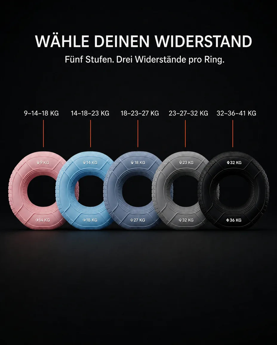 Silicone Hand Grip Trainer – Grip Strength Ring for Hands, Wrists and Forearms – product image 7