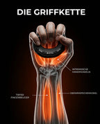 Silicone Hand Grip Trainer – Grip Strength Ring for Hands, Wrists and Forearms – product image 13