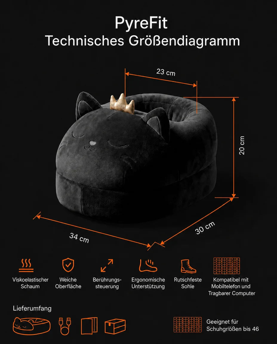 Infographic on the design and features of the cat-shaped sherpa foot warmer