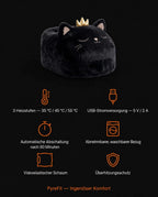 Overview of the modes of the cat-shaped sherpa foot warmer