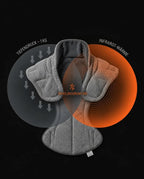 Neck and shoulder warmer – cross-section of the warmer