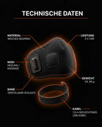 Face mask – heat or massage – infographic on design and features