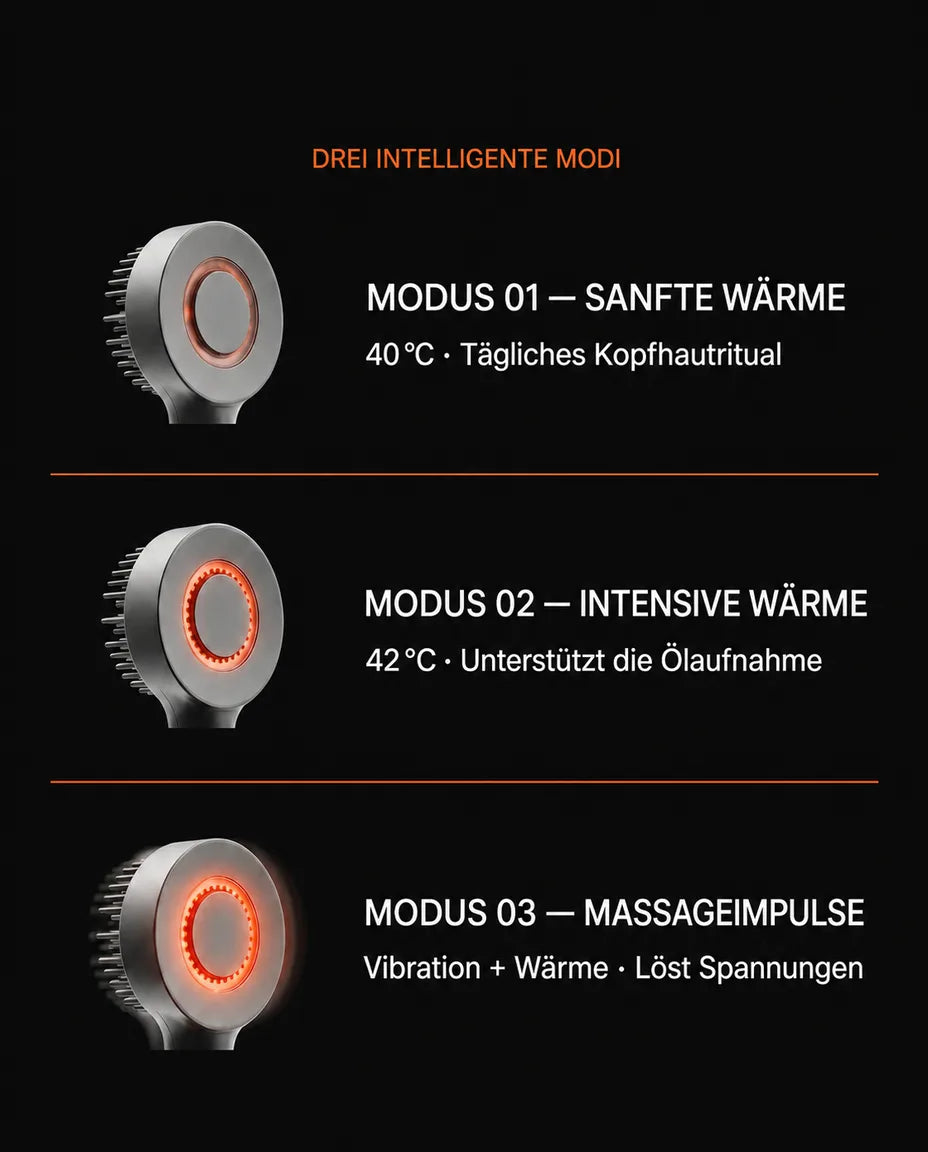 Brosse de massage chauffante avec applicateur d'huile capillaire – aperçu des modes illustrés