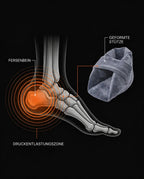 Wearable Heel Cushion – Soft Padding for Tired Heels While You Rest – product image 11