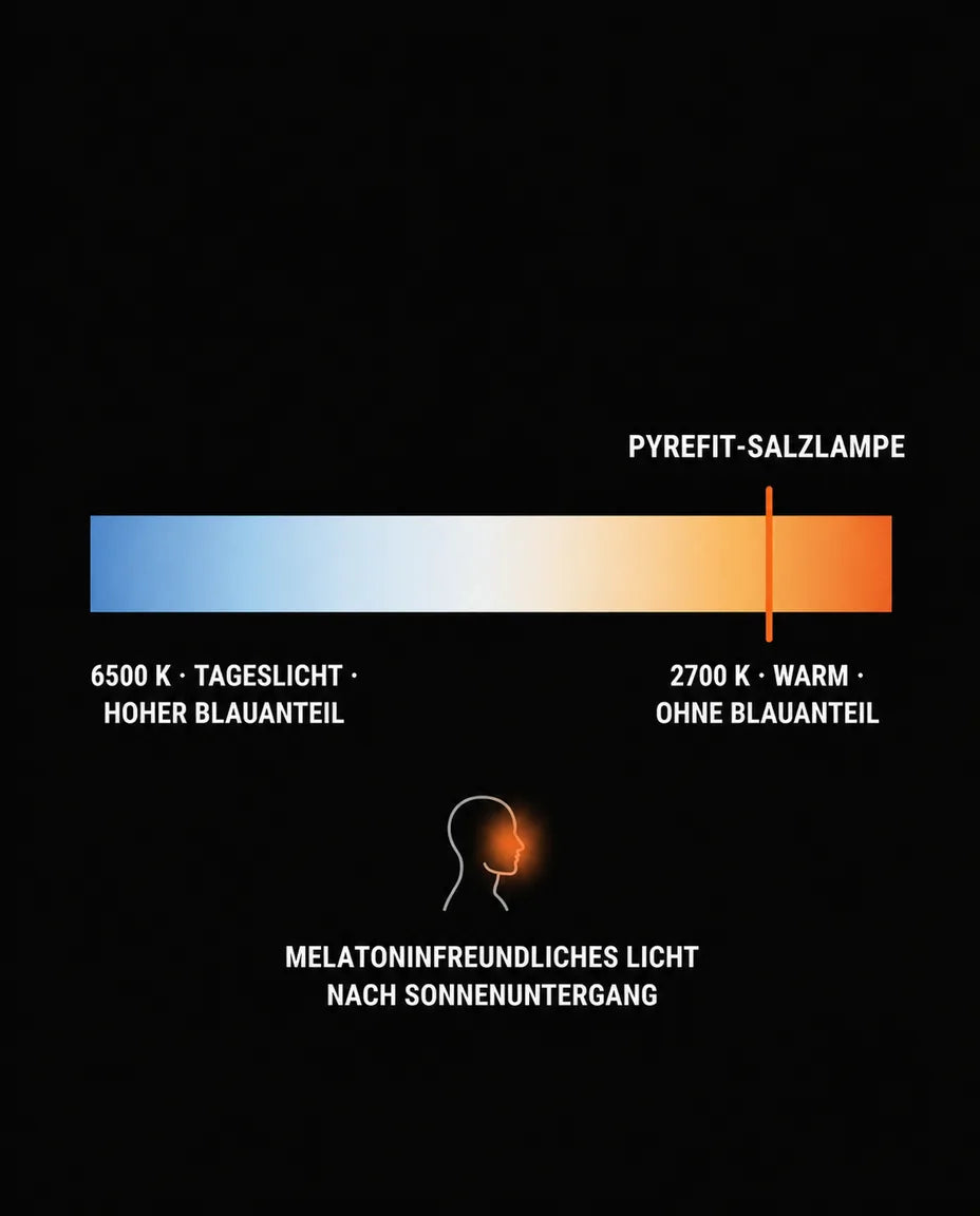 Lampe en sel de l'Himalaya – lumière d'ambiance chaleureuse pour la chambre et le coin lecture – image du produit 11