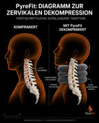 Coussin cervical gonflable avec pompe – étirement doux pour la nuque raide – image du produit 12