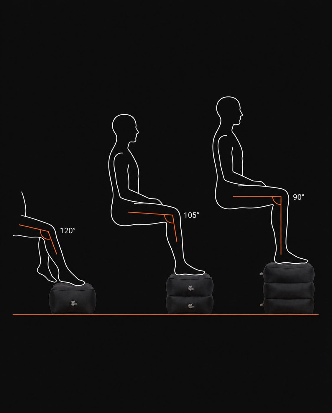 Inflatable Travel Footrest – Rests Your Legs on Planes, Trains and in the Car – product image 14