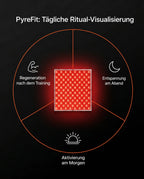 LED red light panel – red light panel infographic