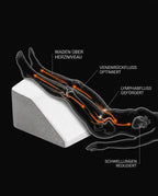 Memory foam leg pillow – takes pressure off the legs, hips and lower back – product image 12