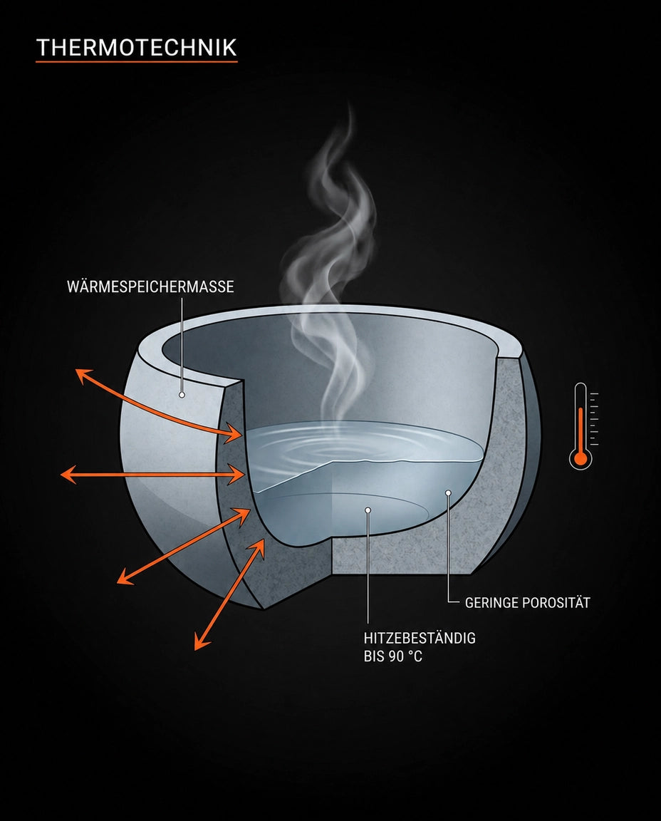Natural Stone Sauna Aroma Bowl – for Essential Oils and Infusions – product image 11