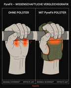 Grip Pads with Finger Loops – Palm Protection for Pull-Ups and Deadlifts – product image 12