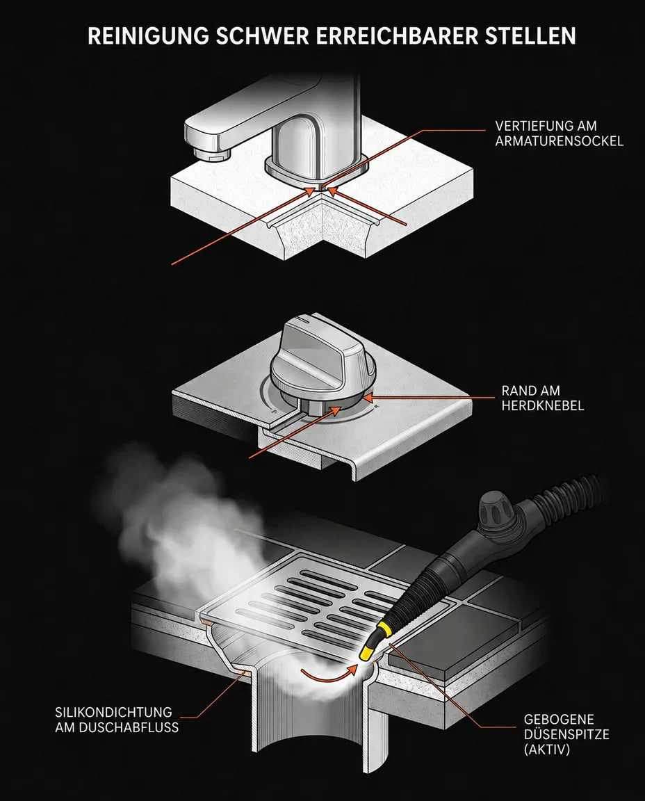 Handheld steam cleaner for grout and tiles – cleans with hot steam, no chemicals – product image 14