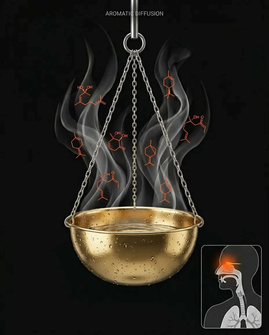 Stainless Steel Sauna Aroma Bowl – for Essential Oils, Herbs and Salt Crystals – product image 10