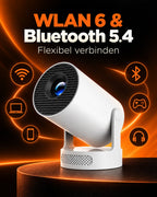Mini projector – Wi-Fi 6 and Bluetooth 5.4