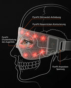 LED eye mask with red light – graphic showing the fit around the eyes