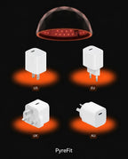 LED red light cap for the scalp – overview of the plug types shown