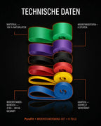 Resistance Band Set with Multiple Levels – Strength, Mobility and Warm-Ups Anywhere – product image 8