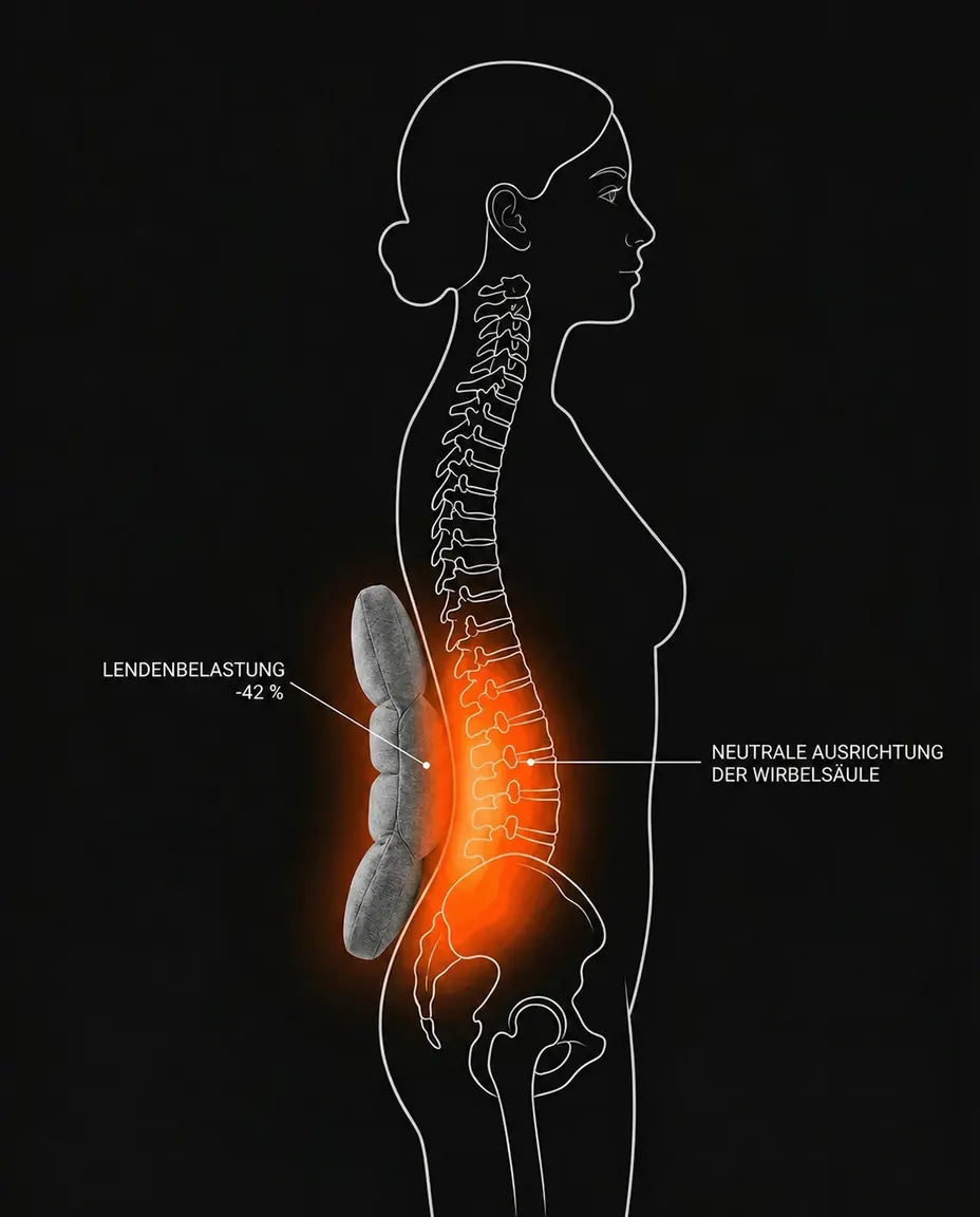 Oreiller lombaire pour dormeurs sur le côté – soutien réglable pour le bas du dos – image du produit 10