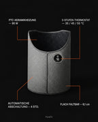 Infographic with technical specifications of the foldable foot warmer
