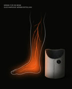 Graphic of heat distribution on the legs in the electric foot warmer