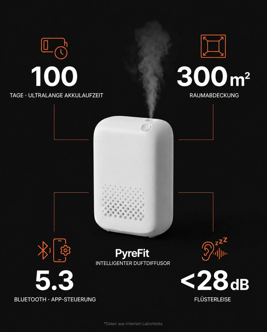 Wall-Mounted Aroma Diffuser – Bluetooth Scent System for Any Room – product image 10
