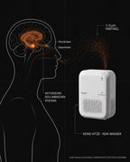 Wall-Mounted Aroma Diffuser – Bluetooth Scent System for Any Room – product image 11