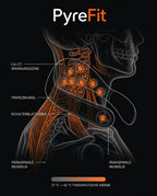 Neck massager with heat – graphic showing the position on the neck