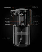 Automatic Sensor Soap Dispenser – Touchless Foam, USB Rechargeable – product image 13