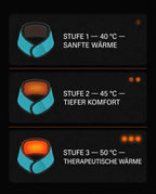Chauffe-cou USB – aperçu des niveaux de chaleur