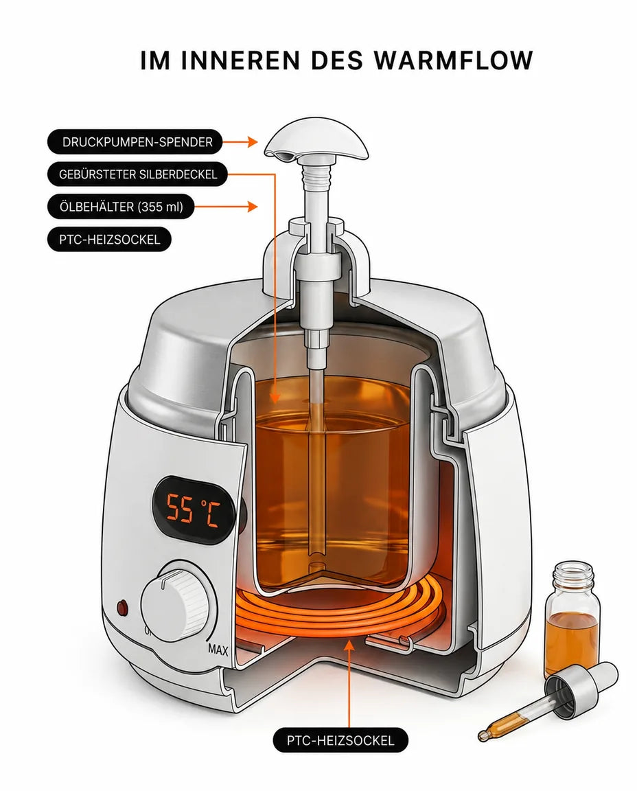 Massage oil warmer with display – cross-section graphic of the dispenser