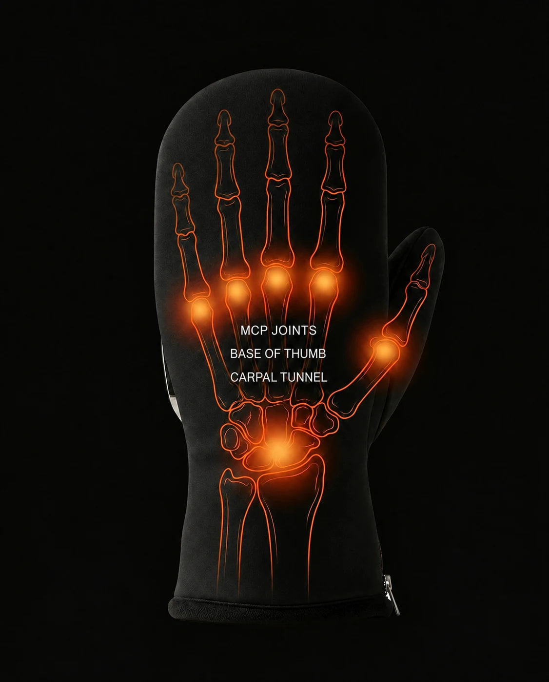 Red light warming gloves – graphic of the position on the hand and fingers