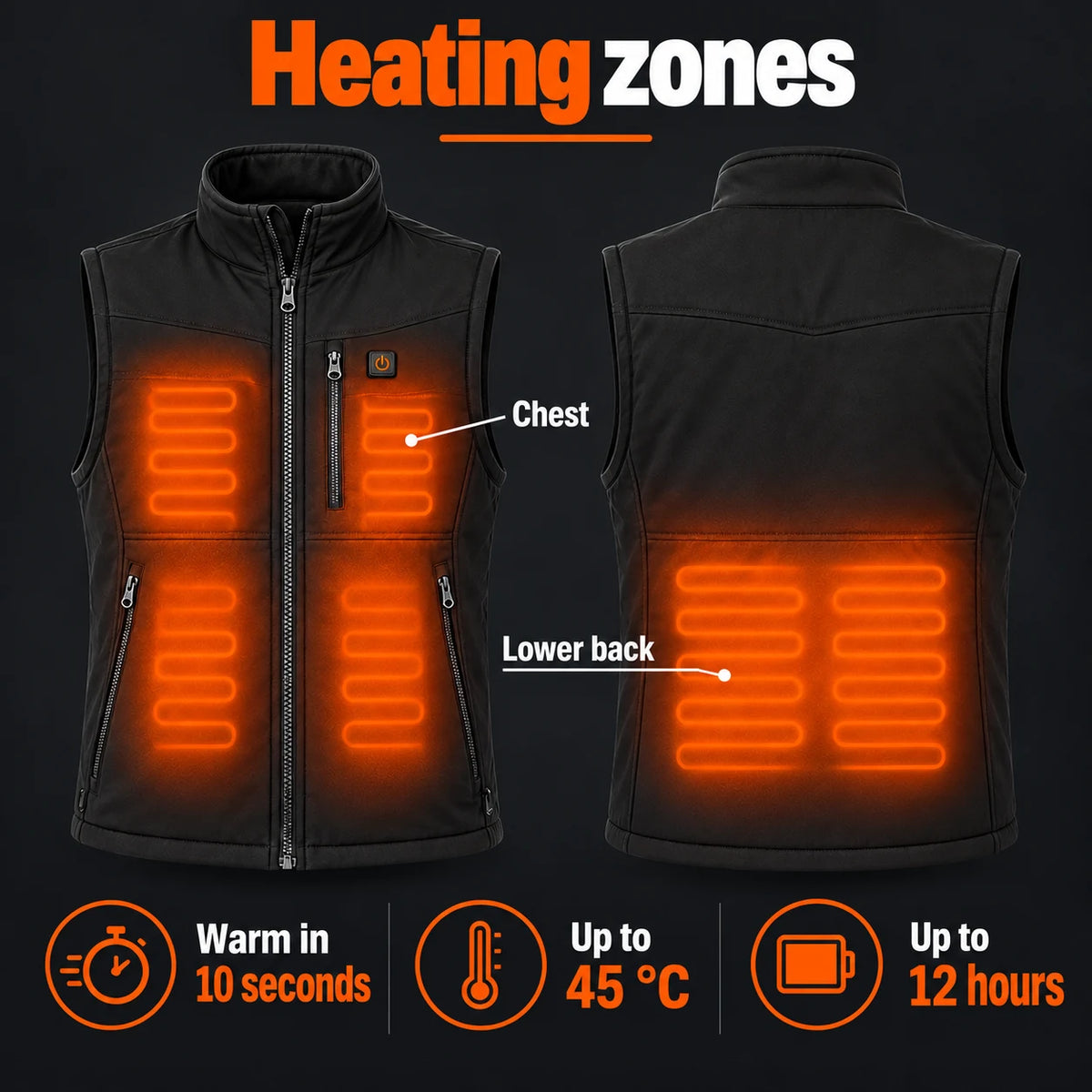 Heated outdoor vest PyreFit Relior: heating zones across the chest down to the lower back