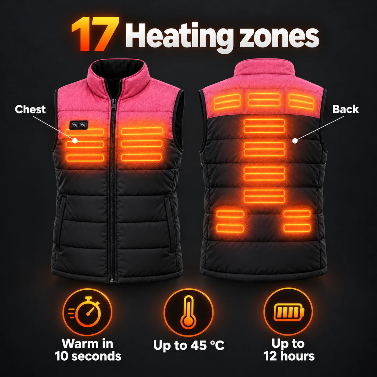 PyreFit Rundor – Unisex Heated Quilted Vest
