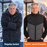 Comparison: regular winter jacket and Sherpor with heating