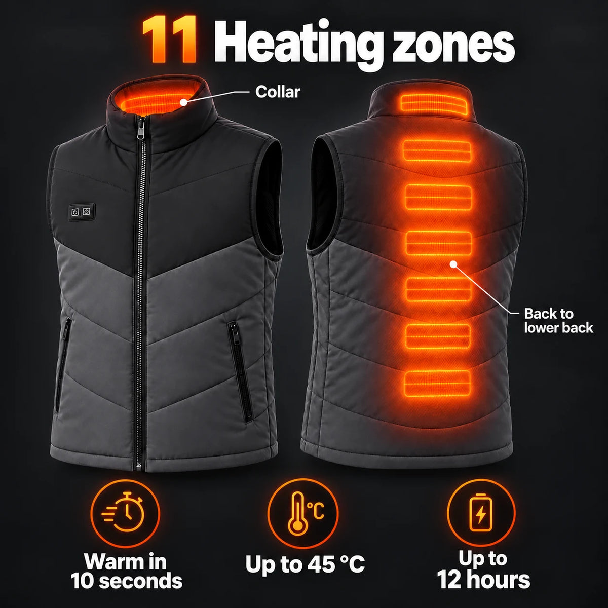Men's heated vest PyreFit Sherpor: 11 heating zones across the collar down to the lower back