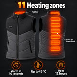 Men's heated vest PyreFit Sherpor: 11 heating zones across the collar down to the lower back