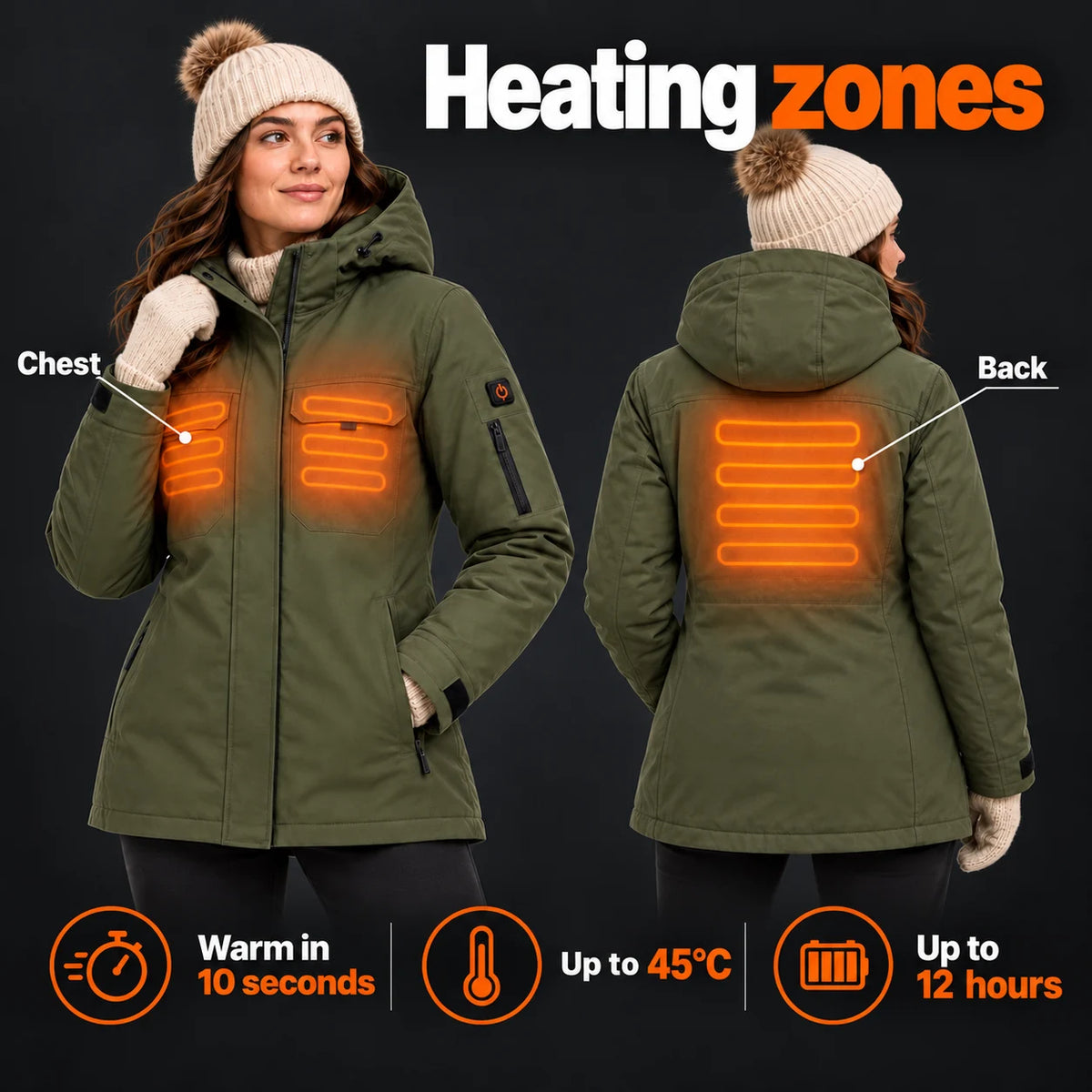 PyreFit Terrano – Women's Heated Parka